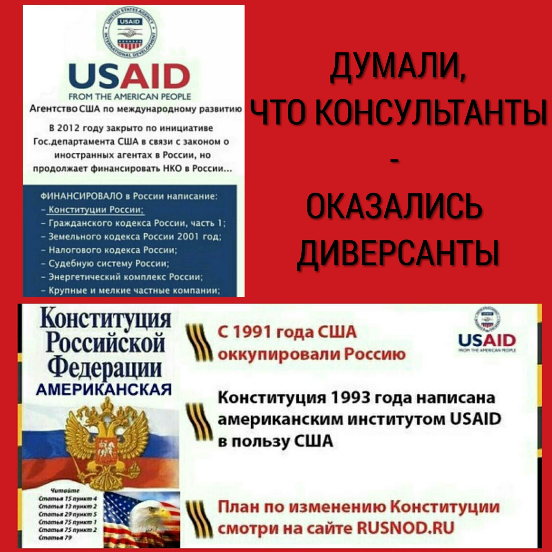 конституция в сша